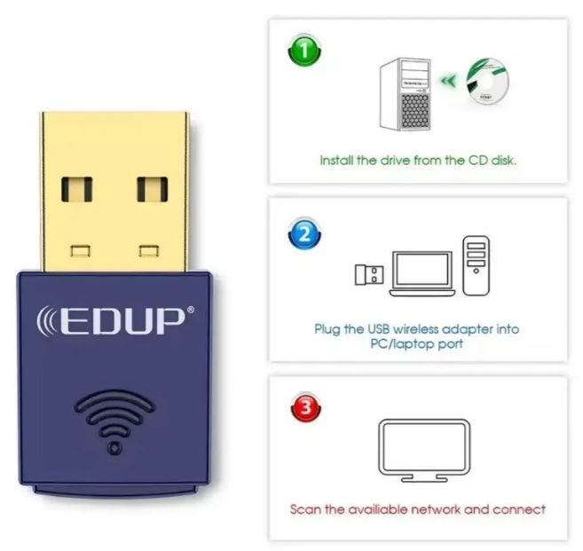 Приймач Mini WiFi / Bluetooth  Adapter